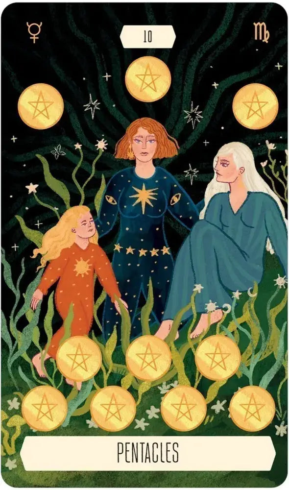 Zodiac Tarot Deck & Guidebook